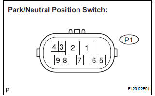  INSPECT PARK / NEUTRAL POSITION SWITCH