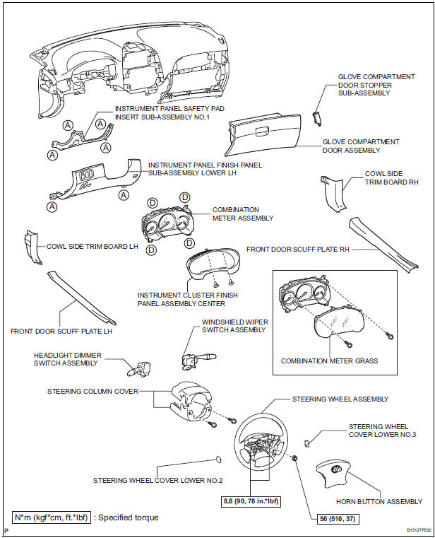 COMPONENTS