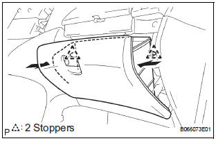 REMOVE GLOVE COMPARTMENT DOOR ASSEMBLY