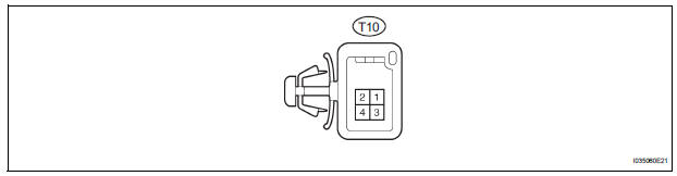 TELEVISION CAMERA ASSEMBLY