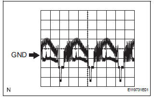TELEVISION CAMERA ASSEMBLY