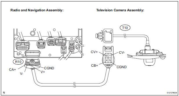 CHECK HARNESS AND CONNECTOR (RADIO AND NAVIGATION ASSEMBLY - TELEVISION CAMERA ASSEMBLY)