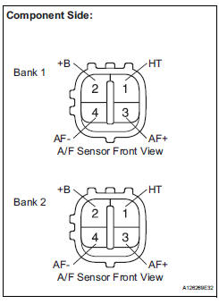 INSPECT AIR FUEL RATIO SENSOR (HEATER RESISTANCE)
