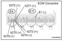 INSPECT ECM (IGT1, IGT2, IGT3, IGT4, IGT5 OR IGT6 VOLTAGE)