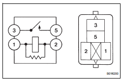 INSPECT RELAY (A/F RELAY)