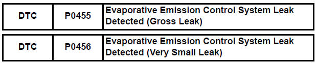 Evaporative Emission Control System Leak Detected