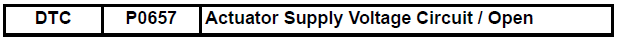 Actuator Supply Voltage Circuit / Open