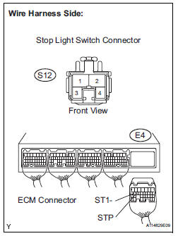 CHECK HARNESS AND CONNECTOR (STOP LIGHT SWITCH - ECM)