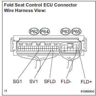 INSPECT FOLD SEAT CONTROL ECU