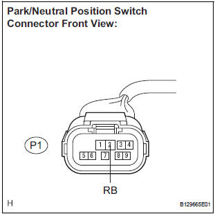 CHECK HARNESS AND CONNECTOR (PARK/NEUTRAL POSITION SWITCH - BATTERY)