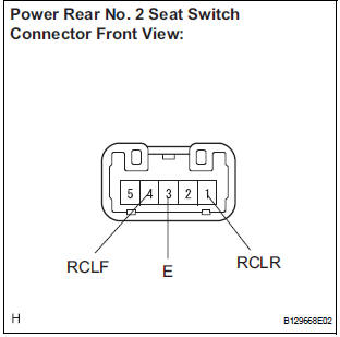 INSPECT POWER REAR NO. 2 SEAT SWITCH