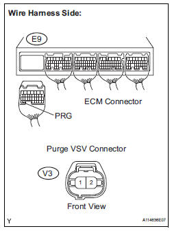 CHECK HARNESS AND CONNECTOR (PURGE VSV - ECM)