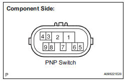 INSPECT PARK/NEUTRAL POSITION SWITCH ASSEMBLY