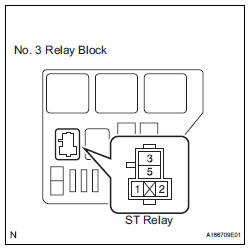 CHECK ST RELAY (POWER SOURCE)